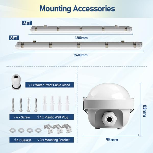 25W - 45W светодиодные лампы с тесным освещением IP65