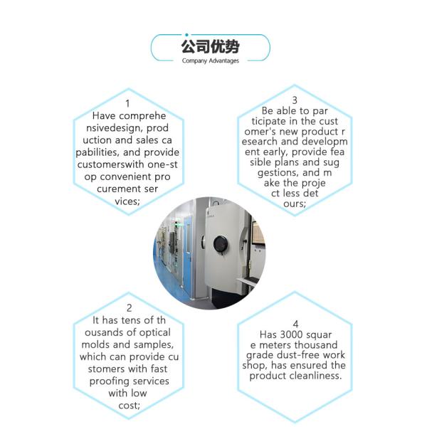 20 мм 100 мм водонепроницаемый цилиндрический кварцевый стеклянный стержень