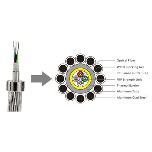 4 оптическое волокно ядра OPGW привязывает трубку нержавеющей стали оболочки LSZH свободную