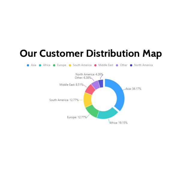 150-160 кВт умные зарядные устройства для универсальных электрических станций быстрой зарядки автомобилей