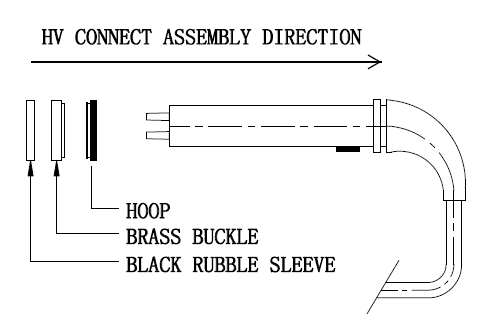 90 аксессуаров генератора ХВ сборки кабеля высокого напряжения штепсельной вилки 75КВ кс Рэй º