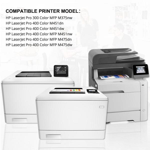 Colorful Recycle Printer Compatible Cartridges CE412A CE412 HP Laserjet Pro 400