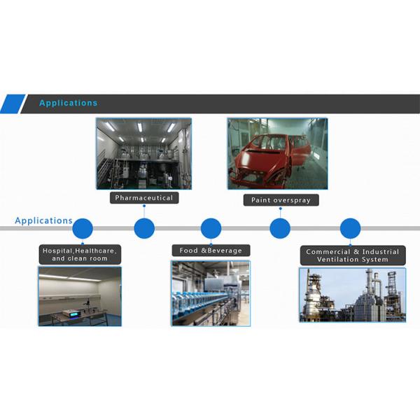 G3 Metal Washable Air Filter Corrugated Aluminum Mesh Air Filter