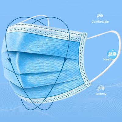 Ear Wearing 3 Ply Non Woven Face Mask Elastic Earloop Various Color For Healthcare