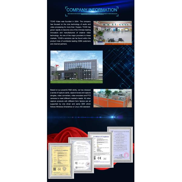 PCIe 4U H.264 SDI Video Capture Card 1920×1080p Linux System Support