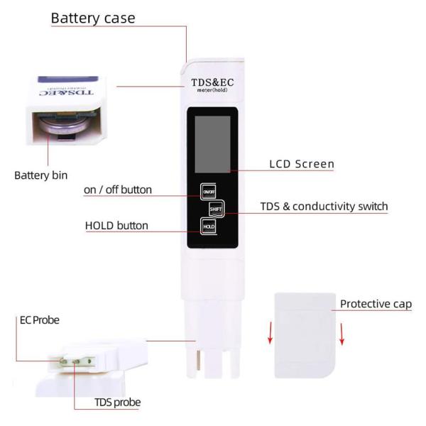 Customized support OEM Digital Water Tester for Drinking Water Aquariums Hydroponics