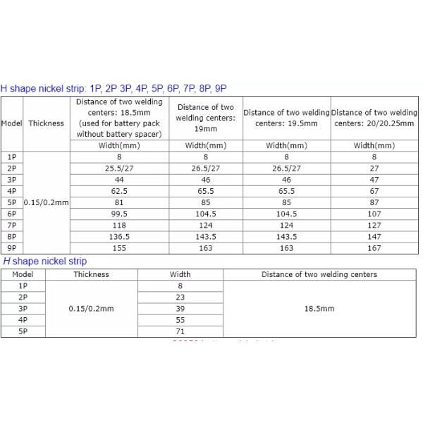 0.1 0.127 0.15 0.2 8mm 10mm Spot Welding Tape Nickel Strip Belt Ni200 Pure 18650  Nickel Strip Battery