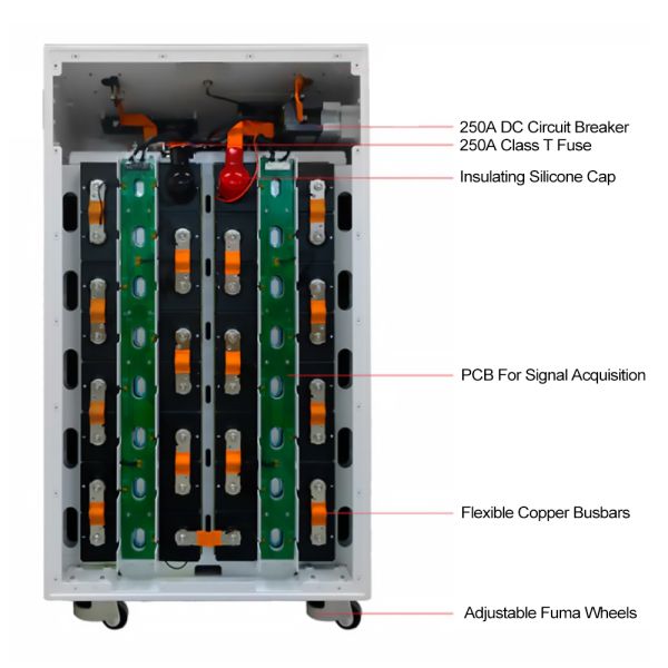 51.2V 16kWh Home Solar Energy Storage Battery with BMS for Residential Off-Grid & Backup Power