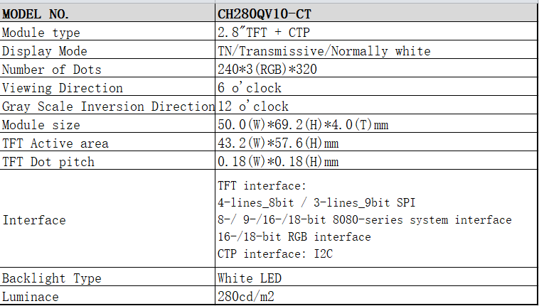 Касание небольшого LCD SPI CTP 2,8 экрана дисплея дюйма TFT 240x320 емкостное
