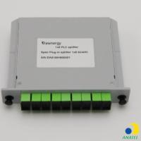 1xN Plug-In Type Splitter PLC à fibre optique SCAPC Spécifié sur mesure