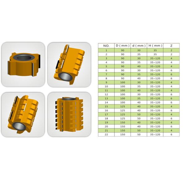 Cortador profesional de la carpintería de la etiqueta privada del cortador de la carpintería de la venta PCD de la fábrica