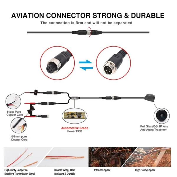 AHD HD IP68 водонепроницаемая GPS камера видеонаблюдения 700TVL/800TVL