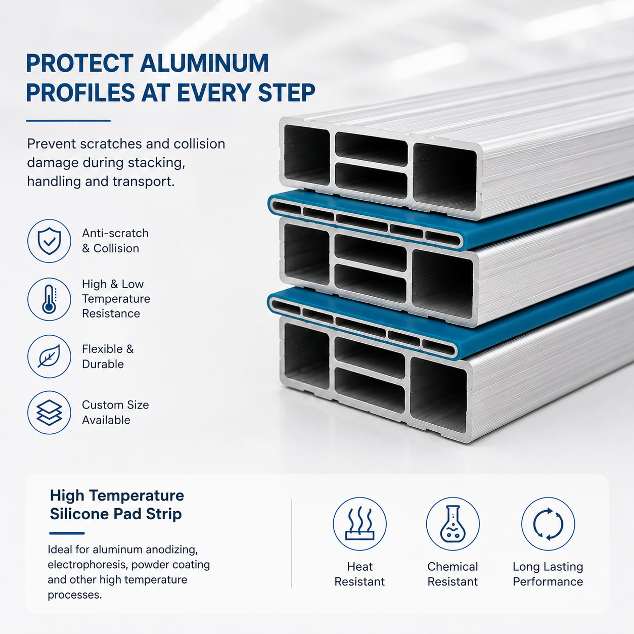 Low Temperature  Profile Protector Extrusion Aging Silicone Pad Strip