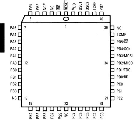 Integrated Circuit Chip PROGRAMMING REFRERENCE GUIDE  MC68HC05C4AFN MOTOROLA  PLCC 