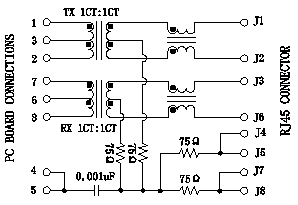 Сеть модульное RJ45 женский Джек XFATM9R-CTLSxu1-4M, 1 x 1 плата Джек вверх по LPJ6011ABNL