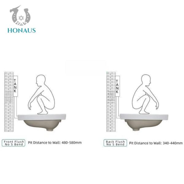 Household Public Ceramic Squat Pan Toilet Anti Odor Commercial Washdown S Trap