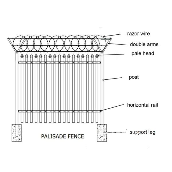 Security Top Barbed Metal Palisade Fencing Anti Climbing For Gardens / Schools