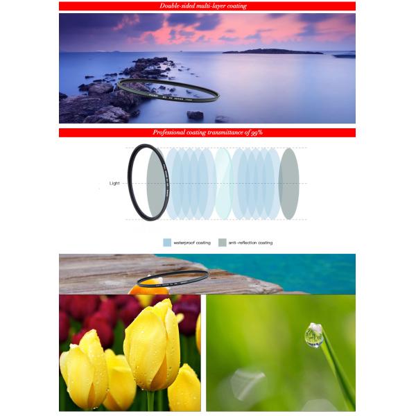 AGC Optical Glass UV Filter Camera , HD UV Filter With 99% Transmittance