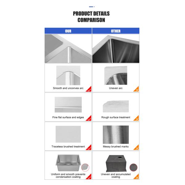 Современная кухонная раковина рабочего места SS сельского дома дюйма 28x19
