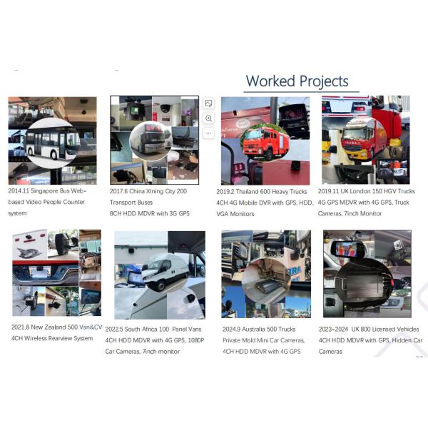 Caméra de véhicule imperméable à l'eau HD 1080P IP68 H.265 Mini Caméra vidéo de camion