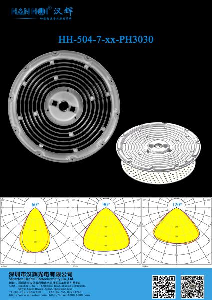 Lentille pour projecteur UFO High Bay φ420mm Dimensions 7 anneaux LEDs 3030/2835 Matériau PC durable Résistance à l'eau