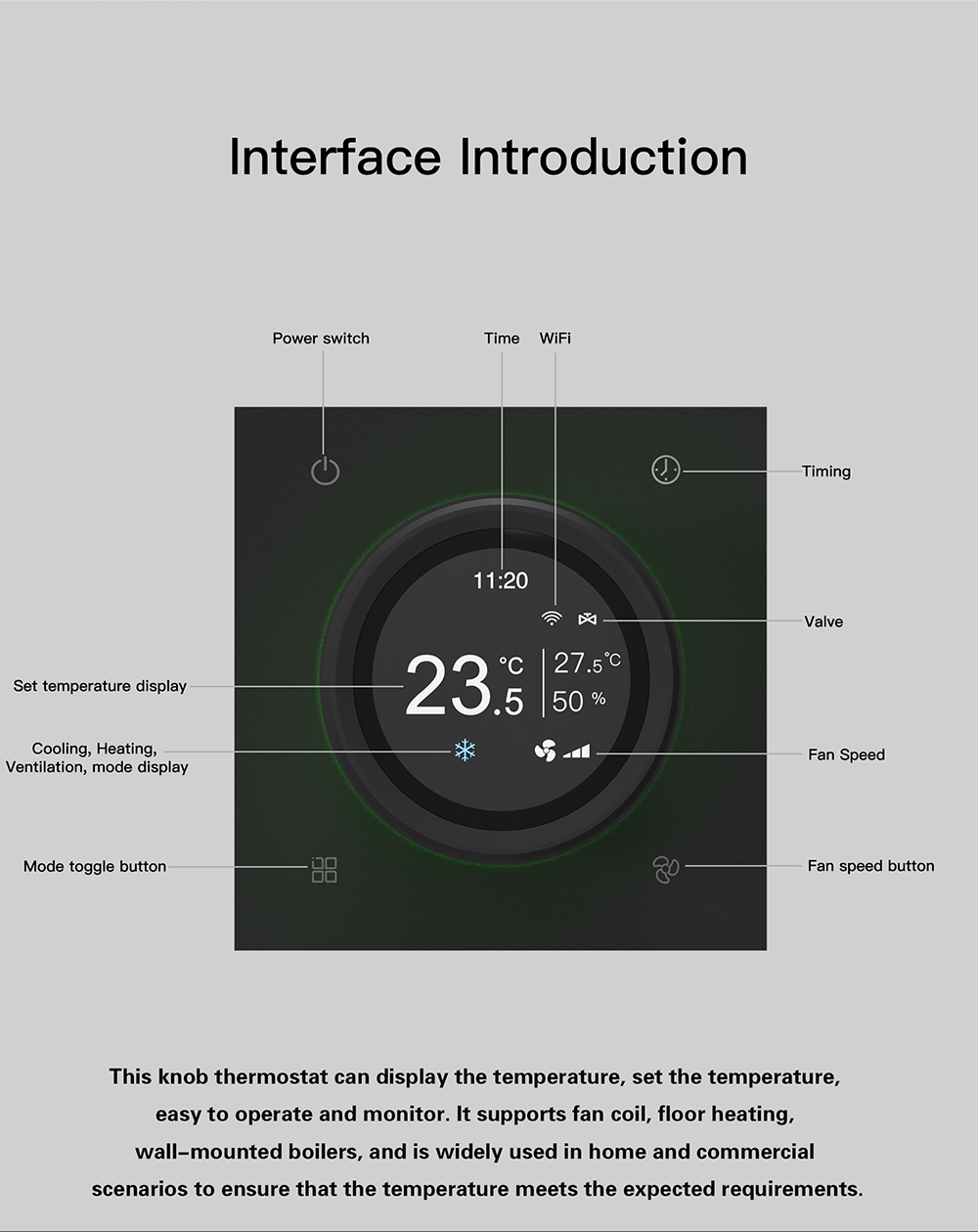 Energy Efficient Smart Wifi Thermostat G6-B For Residential Commercial Use