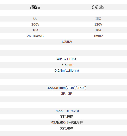 128B-3.5 3.81 Double Layer PCB Screw Terminal Block Green Plastic Material pcb terminal blocks pcb wire connector
