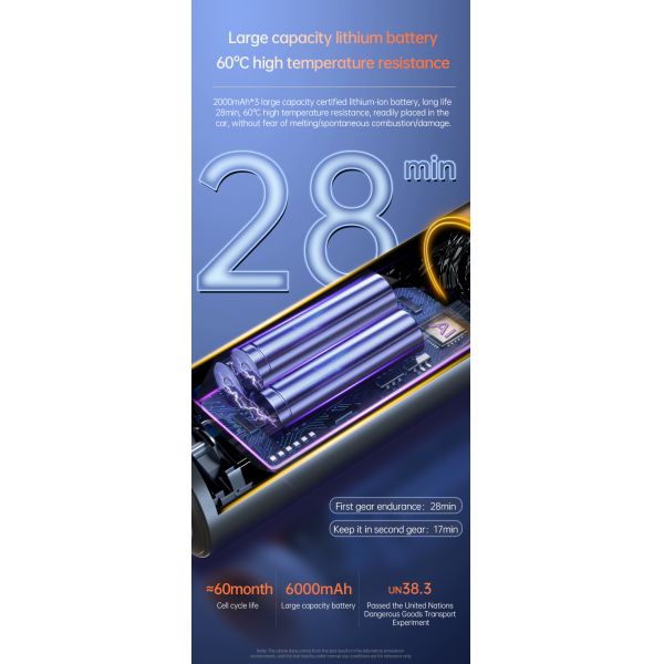 Portable Mini Car Vacuum Cleaner Lightweight Strong Suction Small Cordless Vacuum Cleaner