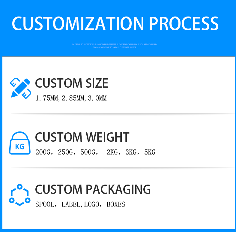 1.75mm 3d Printer Filament ABS PLA 3d Printer Filament Supplier 1KG 5KG for 3d Printing