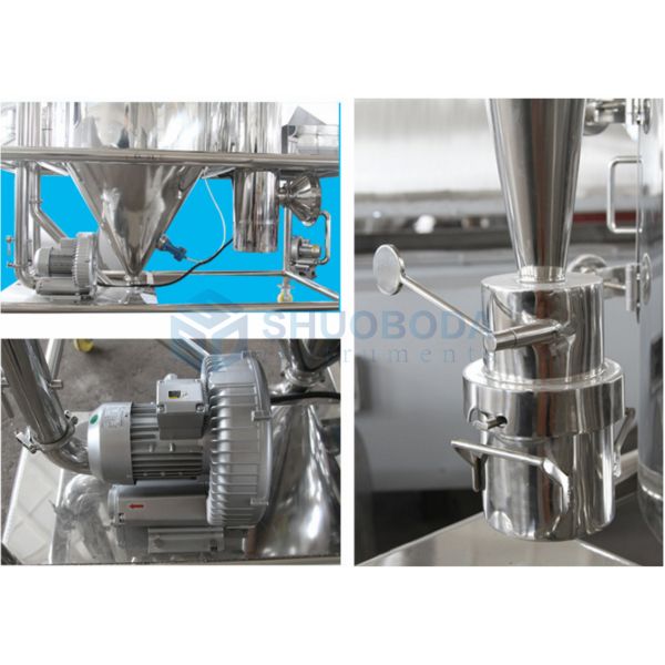 High Speed Centrifugal Pilot Scale Spray Dryer SPD-H Series