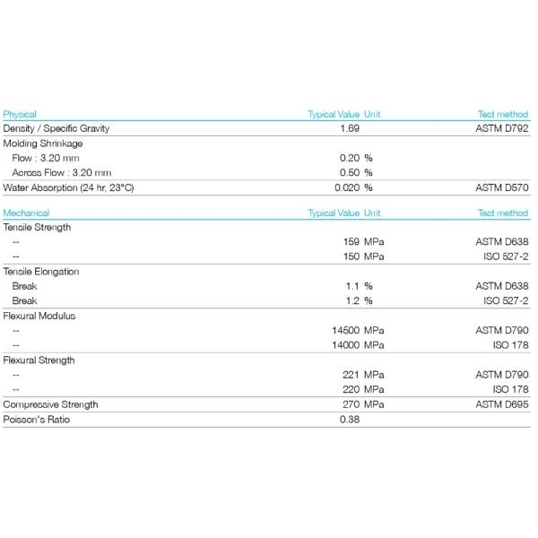 GF40 Solvay PPS Resin Granules Ryton R-4 40% Glass Fiber All Color