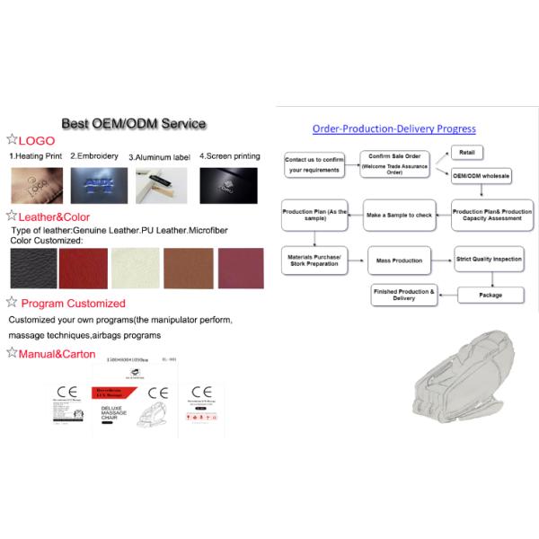 135cm SL Track 4D Massage Chair One Click Forward Space Saving