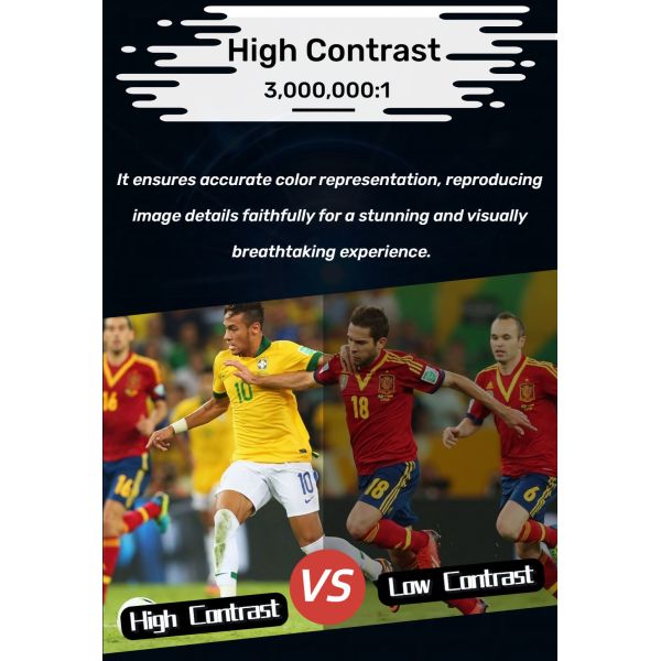 Premium Large Venue Laser Projector 22,000 Lumens, Motorized Lenses for 3D Mapping