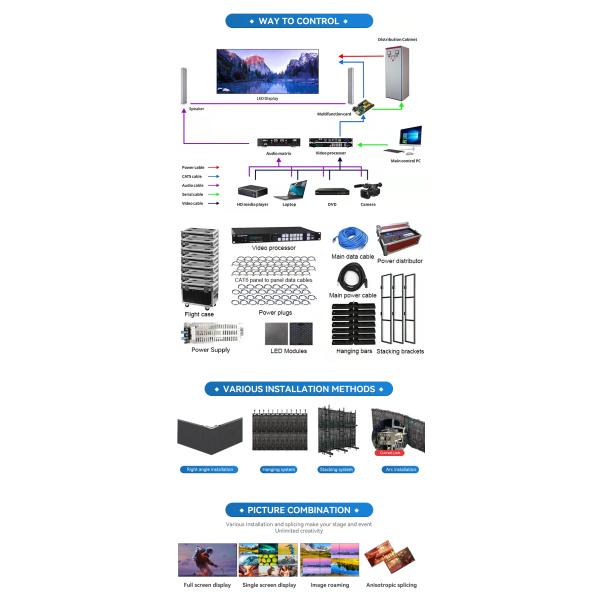 Outdoor LED Display P6 Pixel Pitch IP65 Waterproof 4500-5500cd/㎡ Brightness for Advertising and Commercial Use