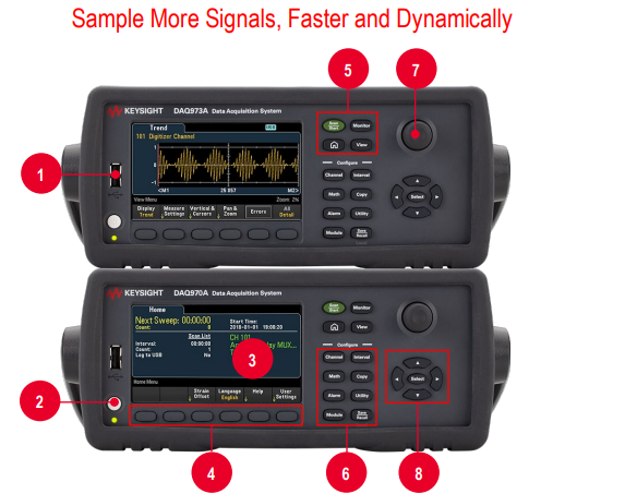 Keysight DAQ970A Data Acquisition System Three-Slot Mainframe Built-In 6.5 Digit DMM