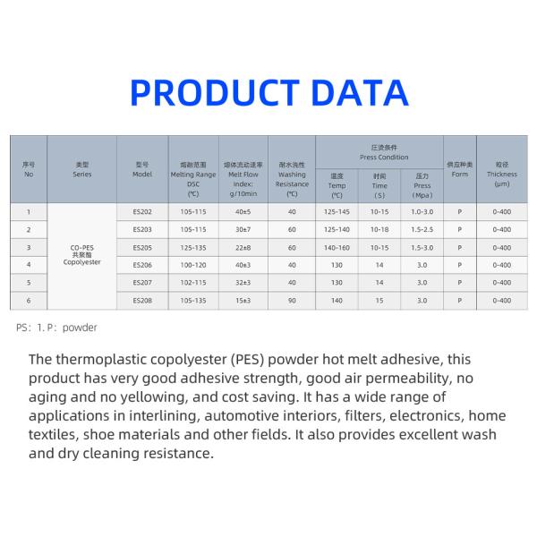 Heat Transfer Adhesive 150-250um PES Powder For Laminating Fabric