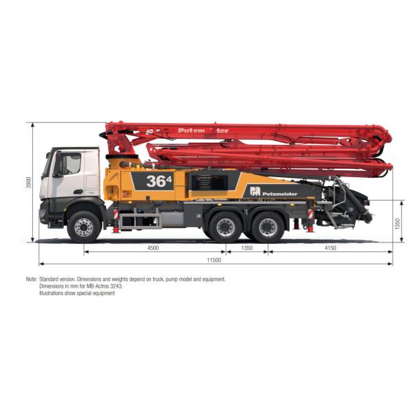 M36-4 использовало тележку конкретных насосов Putzmeister с Мерседес 3341 шасси