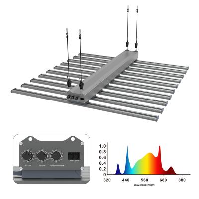 Spectrum Indoor LED Grow Light 3 Channel Adjustable Foldable