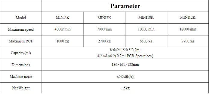 Hot Selling Portable Supermini Centrifuge 19.6x17.6x12.2cm Small High Speed 10000rpm/12000rpm Medical Research Centrifuge