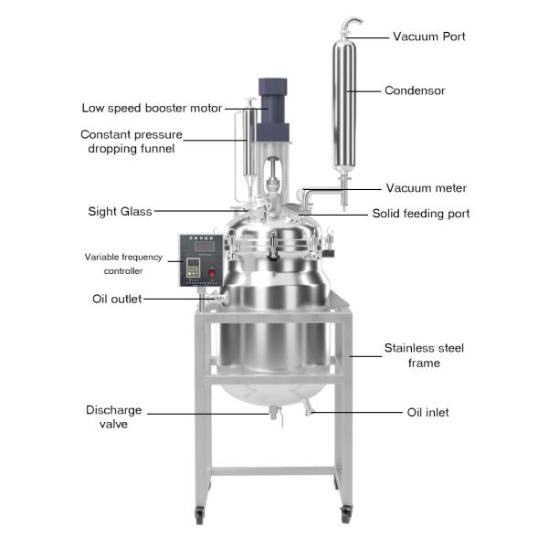 Cacerola de reacción de laboratorio químico de alta temperatura de acero inoxidable de doble capa 600 RPM