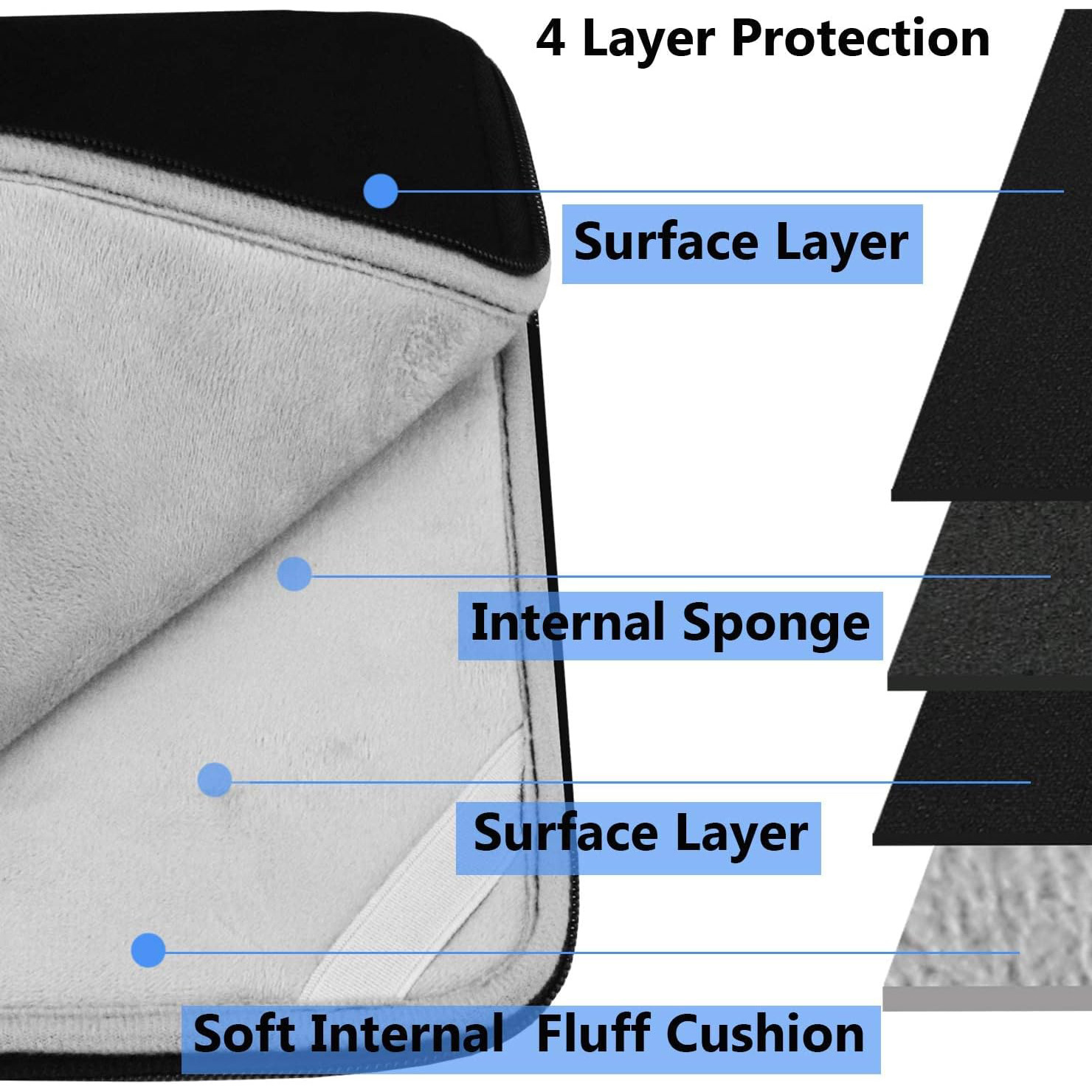 Laudtec Customize Handle Bag Protective Computer Clothing Case Business Tablet Laptop Sleeve Bag