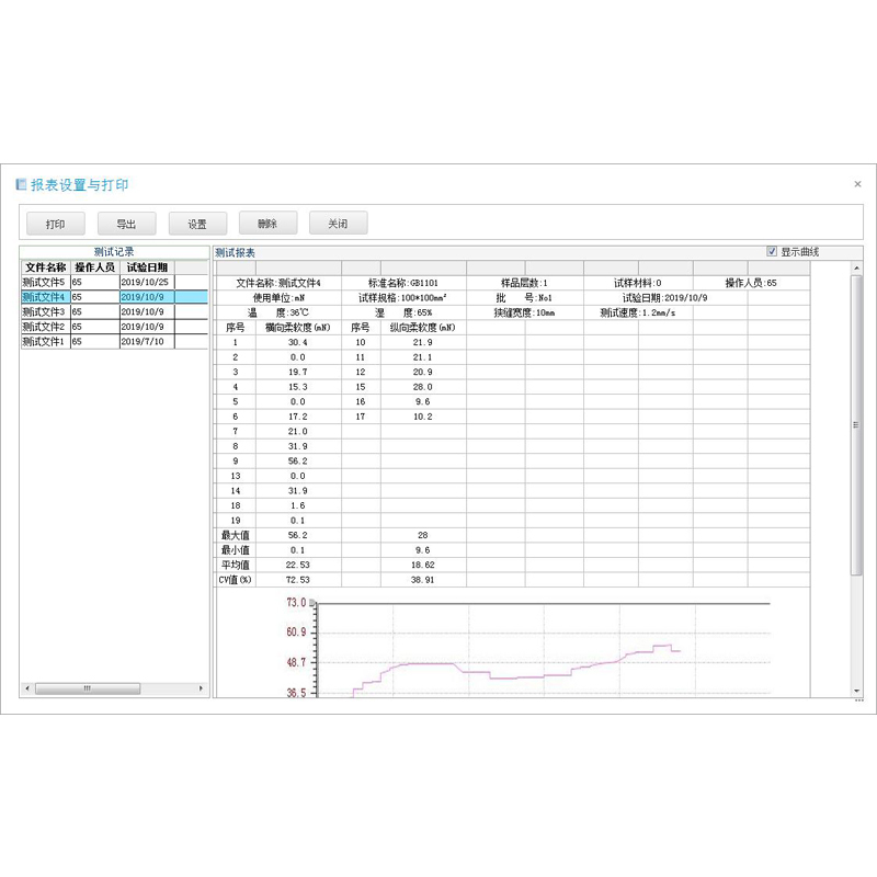 ASTM D2923 TAPPI T498 Paper Softness Tester Films Sheets Rigidity Test Machine NWSP 90 Handle‑O‑Meter Analyzer