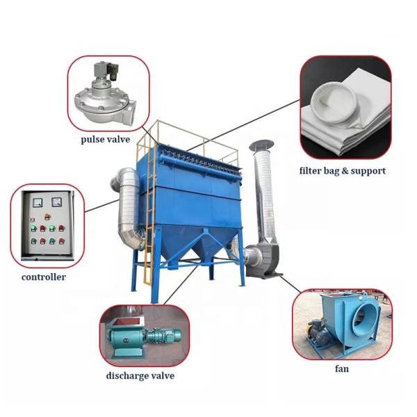 24-Piece Cartridge Bag Dust Collector Industrial Dust Removal System for Clean Air