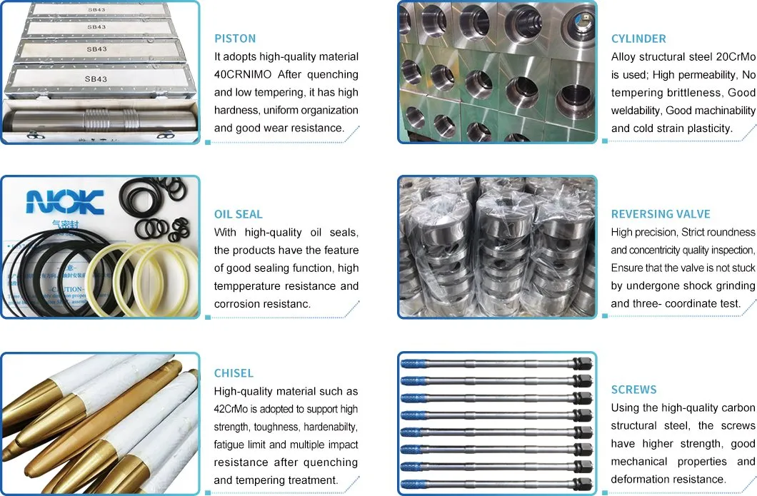 High Strength HP-02 Model Hydraulic Quick Change For Excavator Accessories