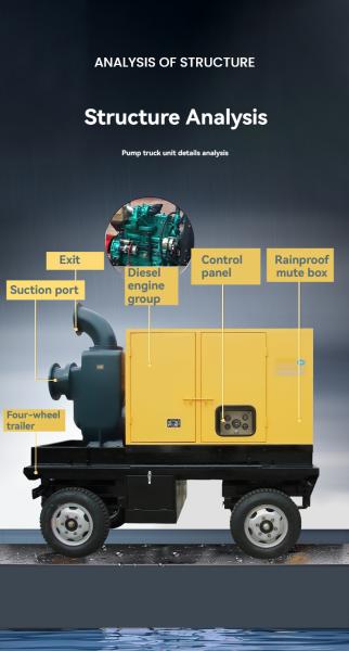 Self Priming Mobile Pump Truck 800 1000 Square Diesel Engine Pump Water Treatment