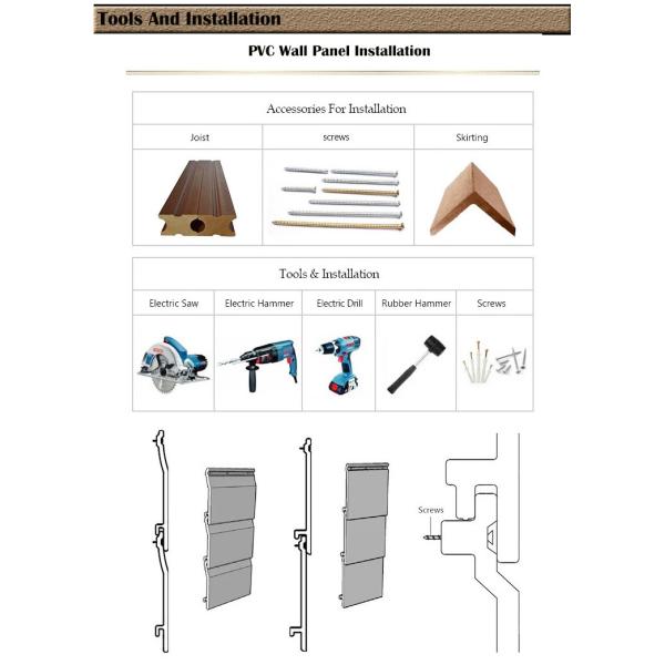Пластиковые стеновые панели для наружной декорации стен