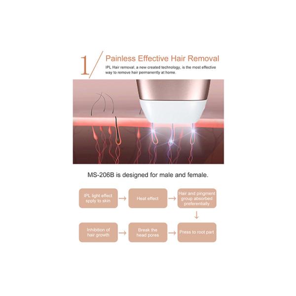 5 Energy Levels FCC AC 400nm IPL Laser Hair Removal Device
