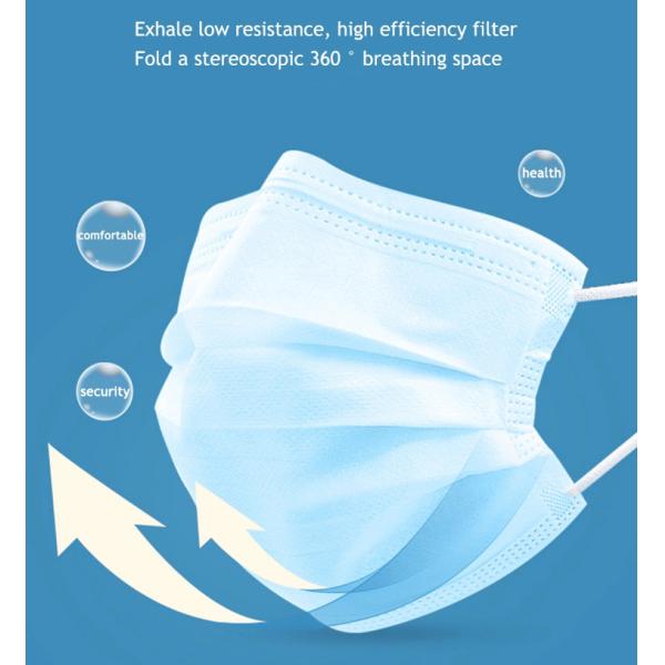 Waterproof And Dustproof Hospital Face Masks Disposable Surgical Face Mask