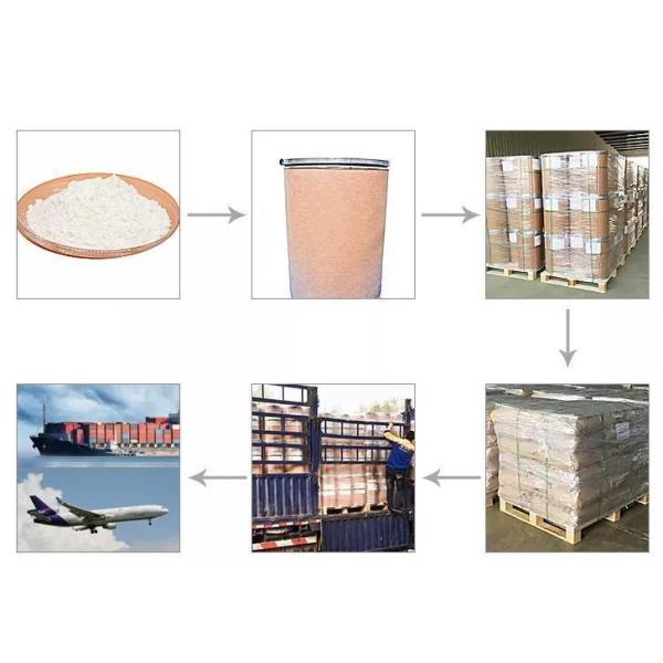 Mineral L-5-Methyltetrahydrofolate Calcium Calcium Methyltetrahydrofolate CAS 151533-22-1