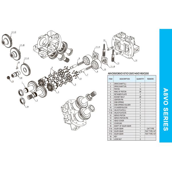 Rexroth A8VO140 A8VO Series  Excavator Hydraulic Pump A8VO50 A8VO80 A8VO107